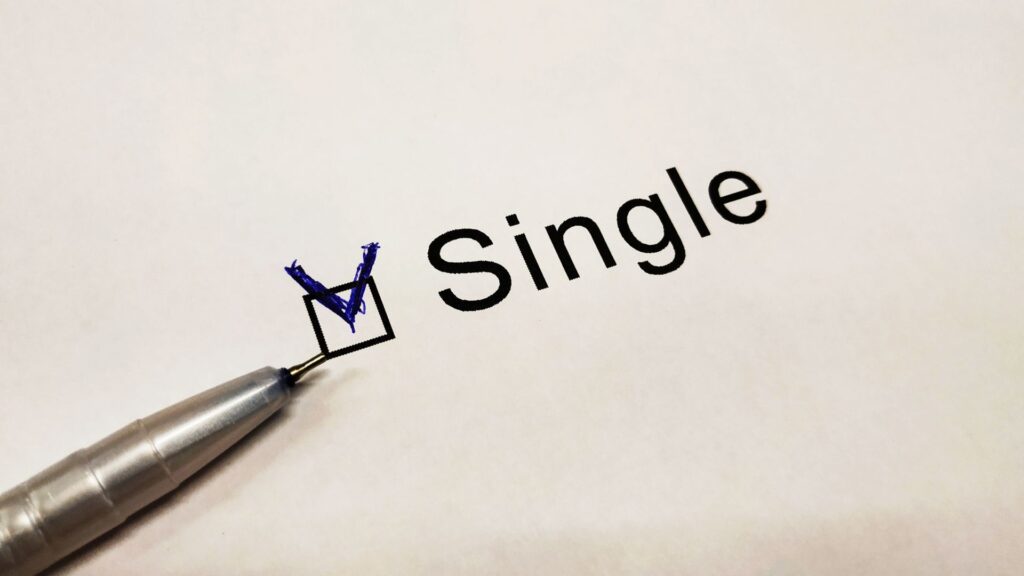 The Role of Singles Ministry in 2025